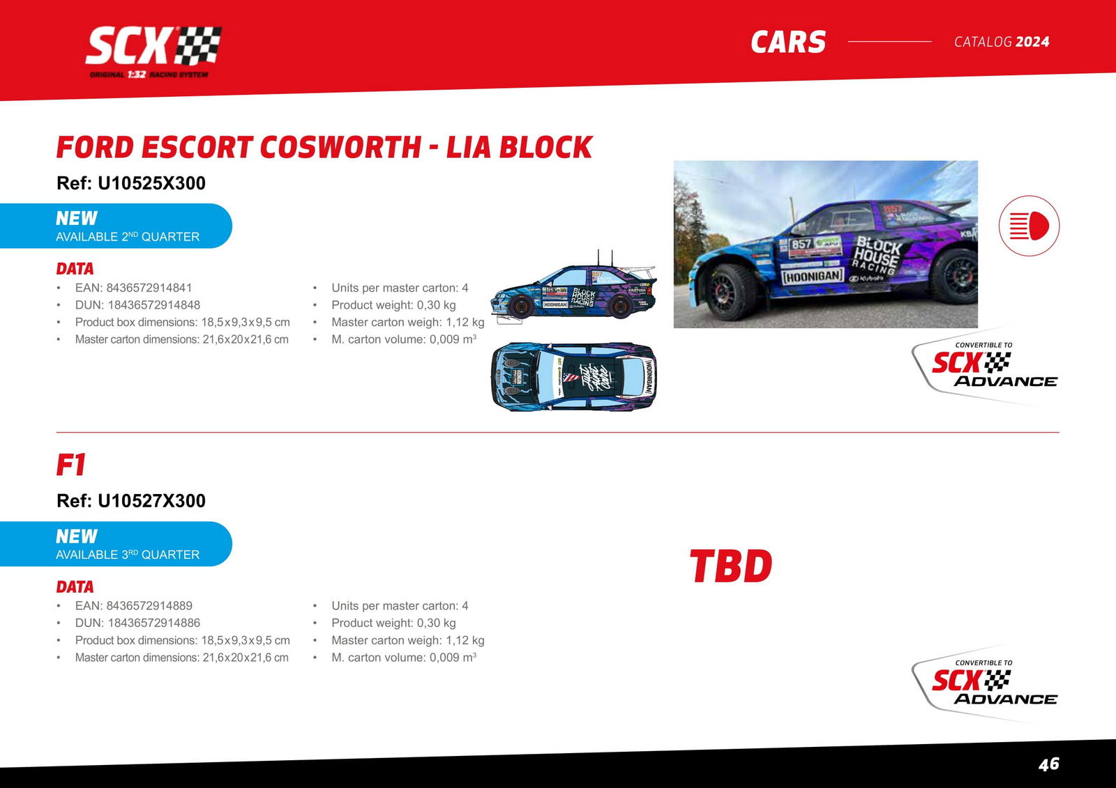 SCX Catalogue 2024 page 46