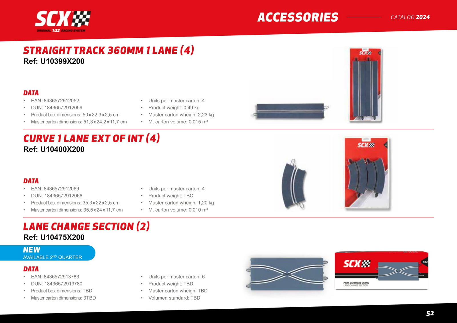 SCX Catalogue 2024 page 52