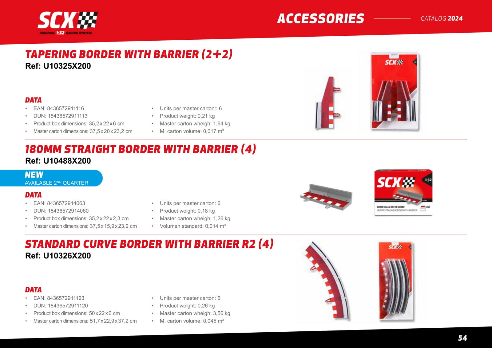 SCX Catalogue 2024 page 54