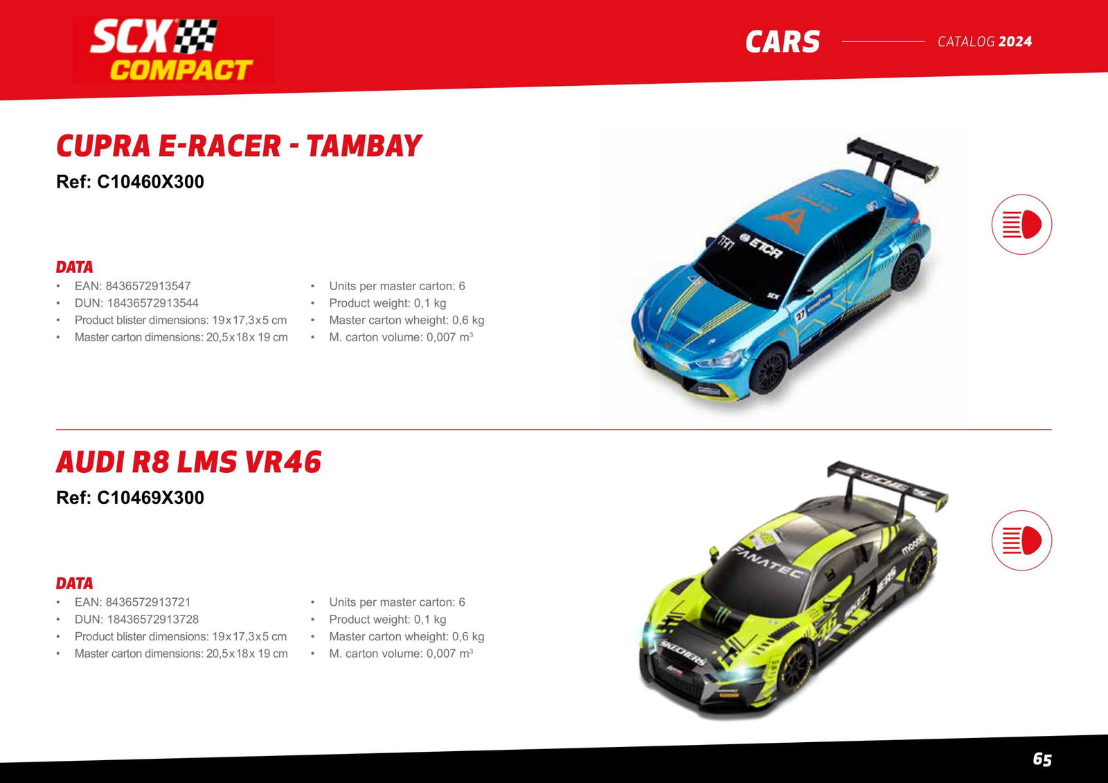 SCX Catalogue 2024 page 65
