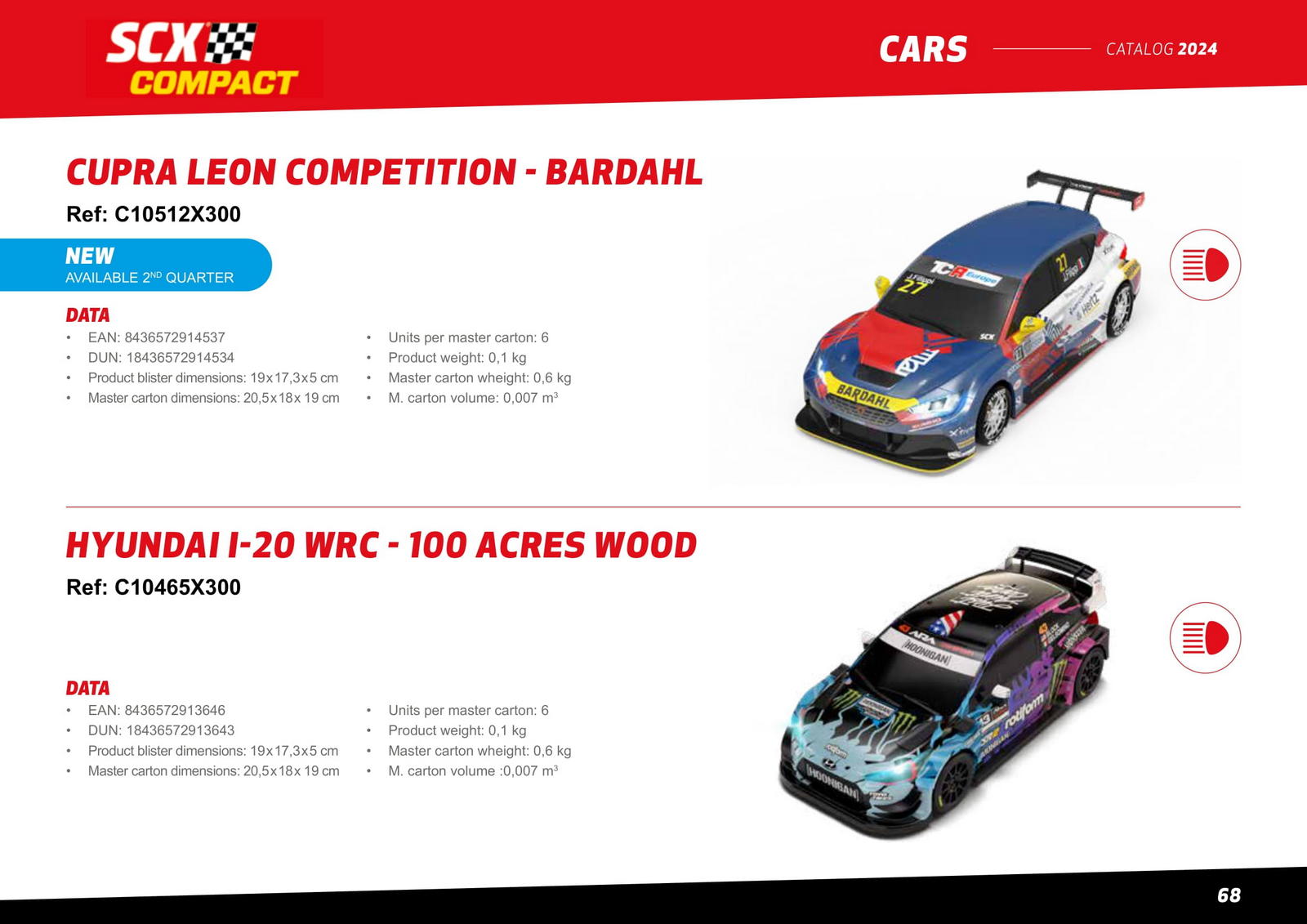 SCX Catalogue 2024 page 68