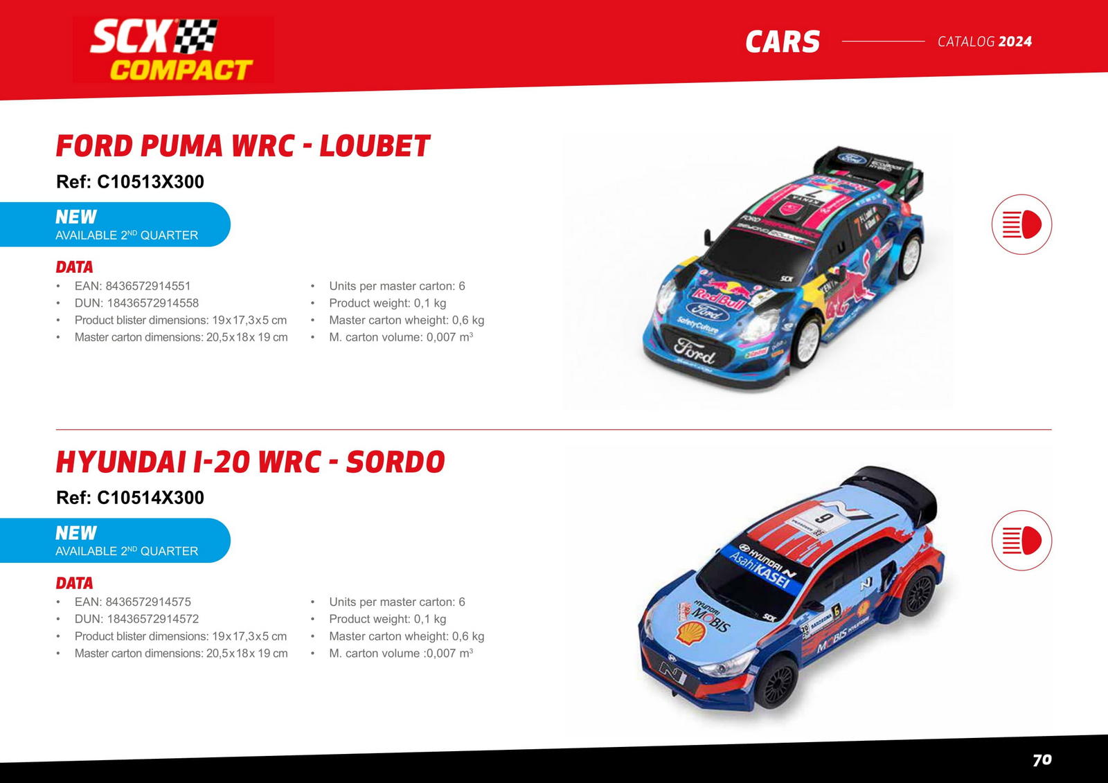 SCX Catalogue 2024 page 70