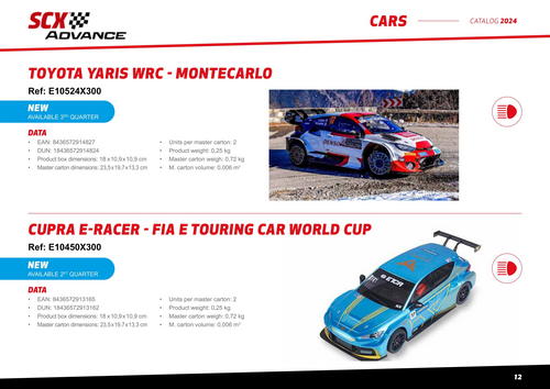 SCX Catalogue 2024 page 12