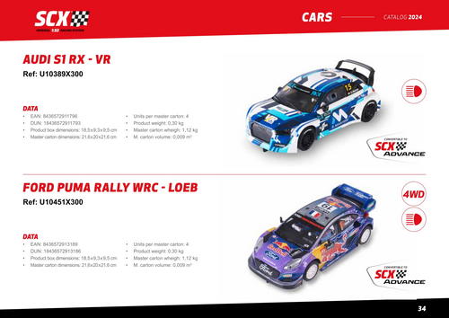 SCX Catalogue 2024 page 34