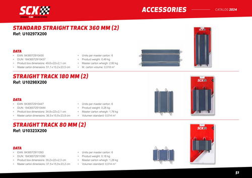SCX Catalogue 2024 page 51