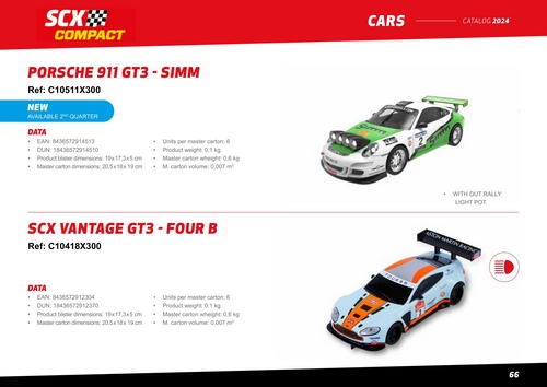 SCX Catalogue 2024 page 66
