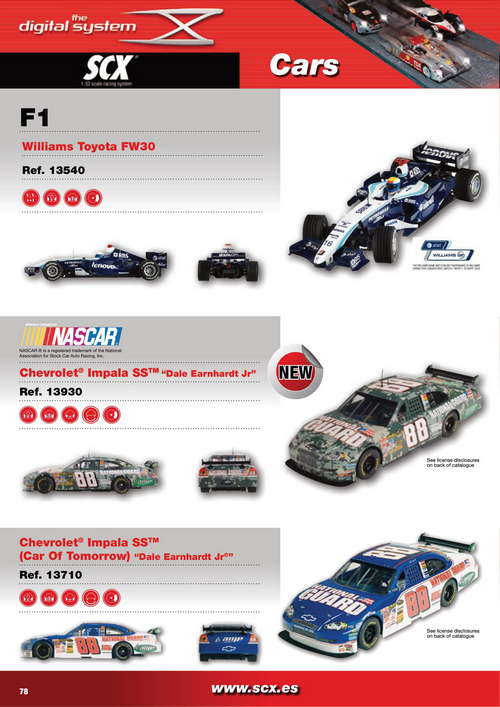 SCX Catalogue 2009 page 12