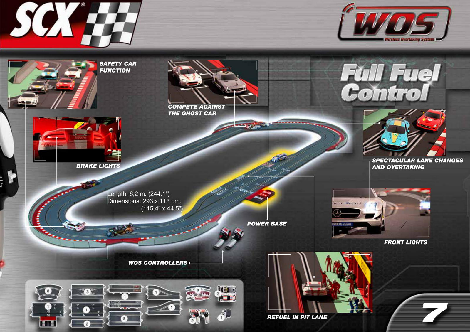 SCX Catalogue 2015 page 7