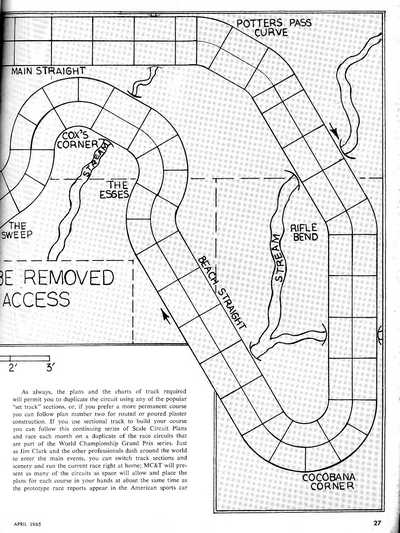 East London slot track plans page 4