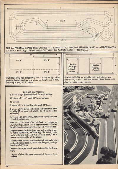 La Paloma slot track plans page 3