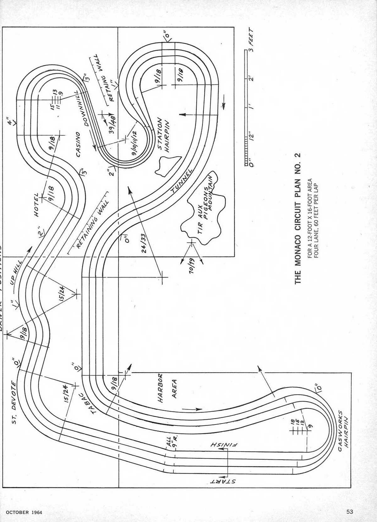 Monaco slot track plans page 2