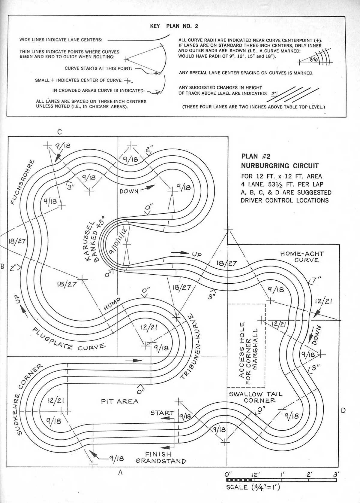 Nurburgring slot track plans page 2