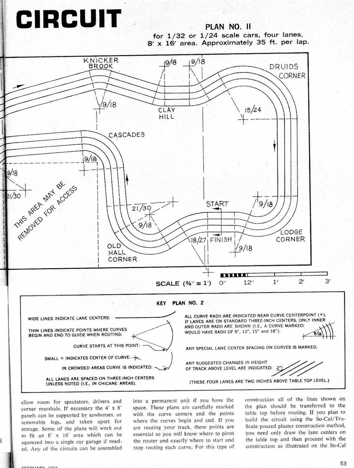 Oulton Park slot track plans page 2