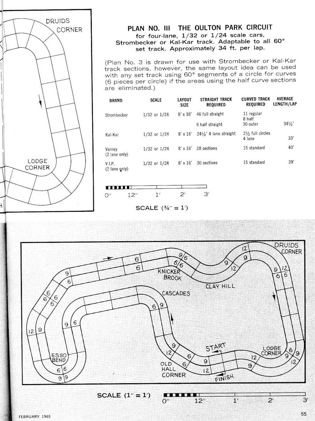 Oulton Park slot track plans page 4