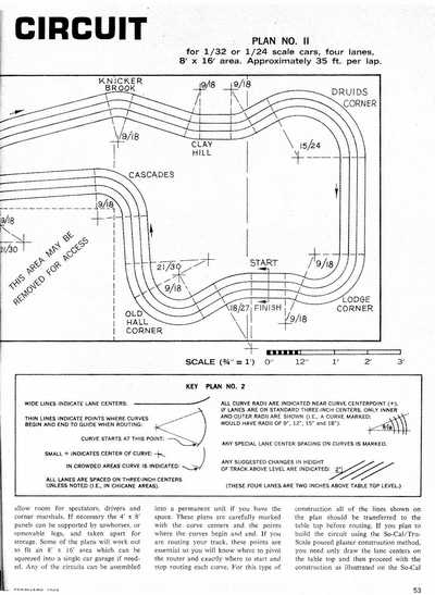 Oulton Park slot track plans page 2