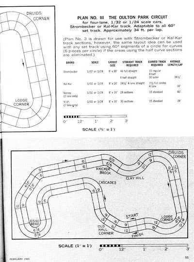 Oulton Park slot track plans page 4