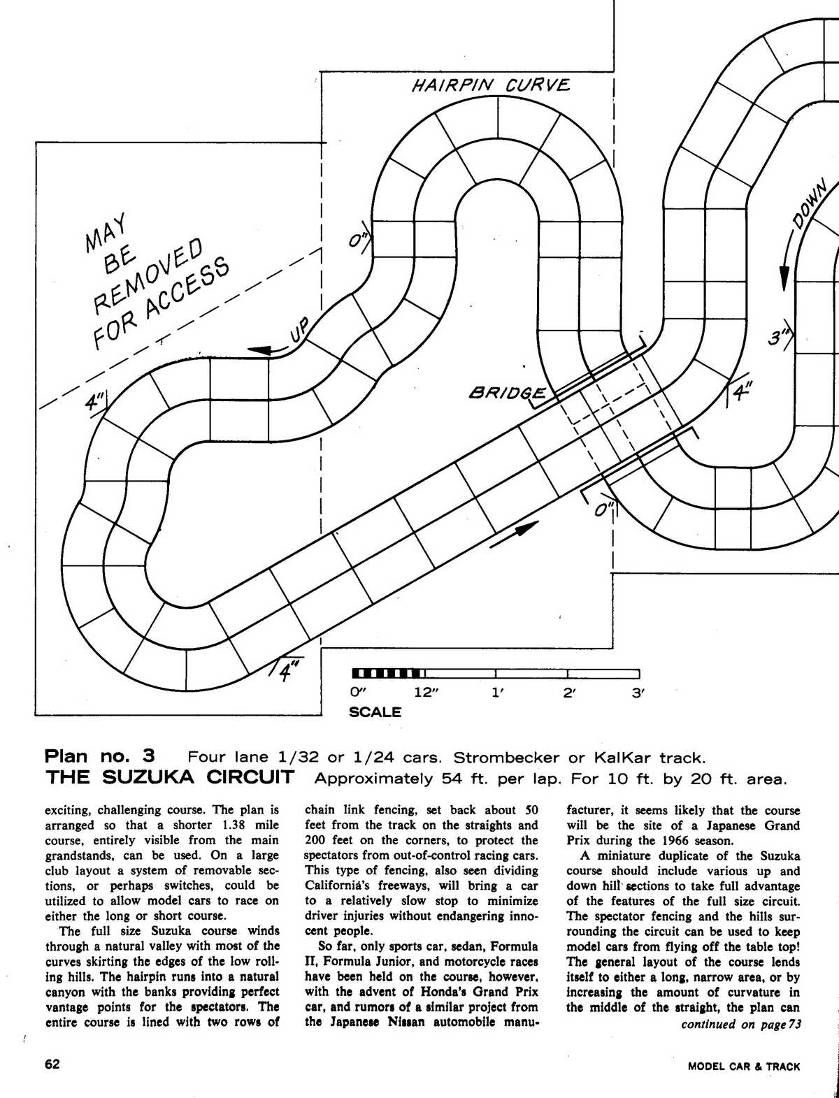 Suzuka slot track plans page 3