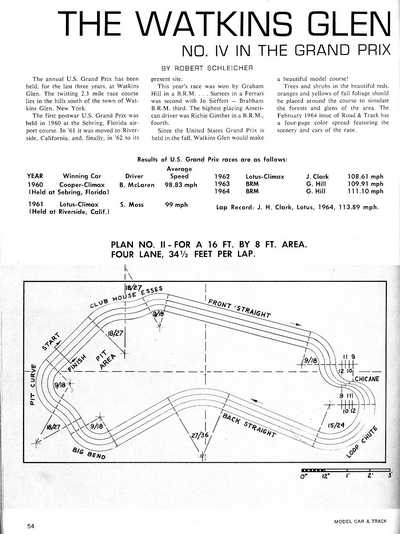 Watkins Glen slot track plans page 1