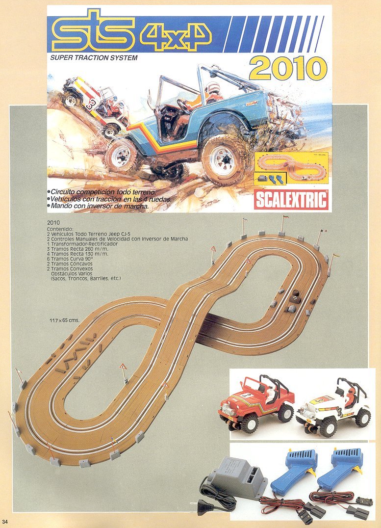 A page from the catalogue showing the 2010 set, with box art, figure of eight track, and two Jeeps