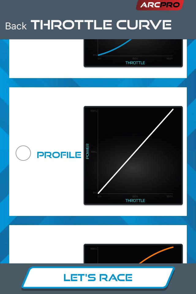 Linear throttle profile