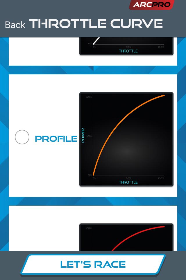 Intermediate throttle profile
