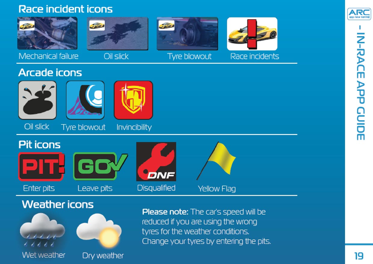 Scalextric ARC Pro quick start guide page 2