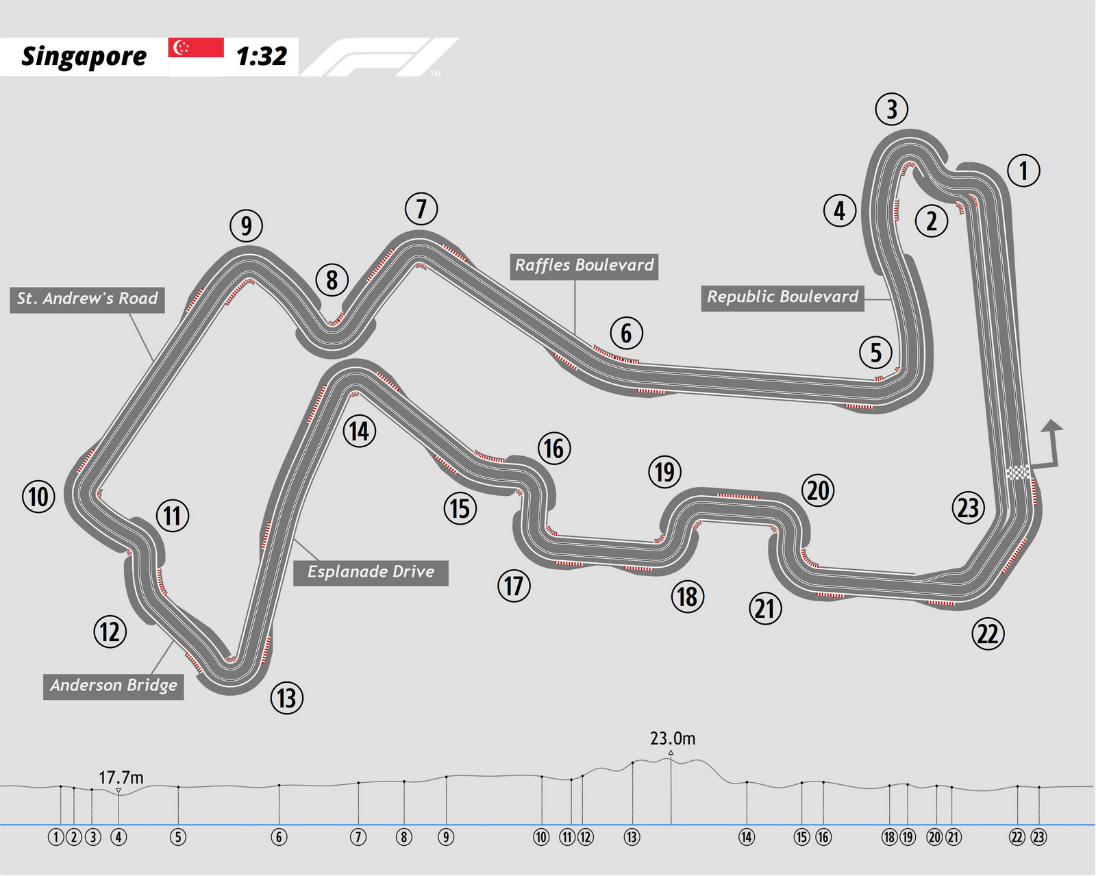 Routed track plan of Marina Bay circuit
