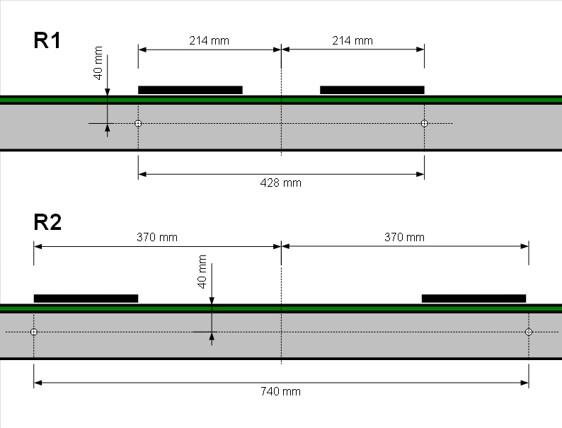 Bolt Positions