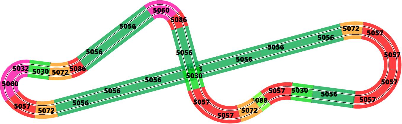 Airfix figure of eight track plan colour coded, colour coded