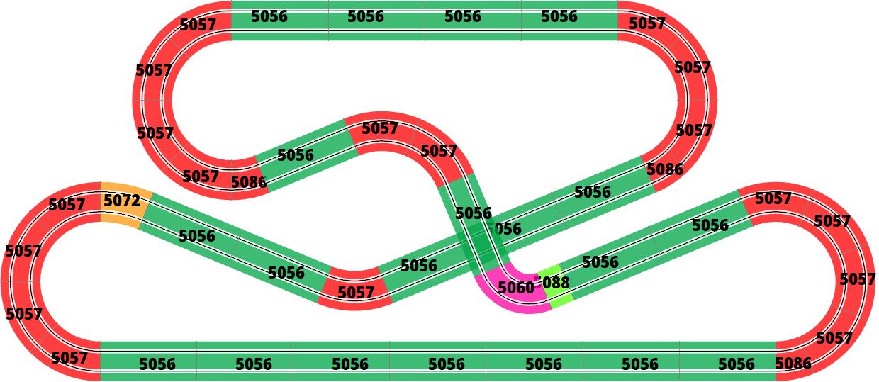 Airfix figure of eight track plan, colour coded