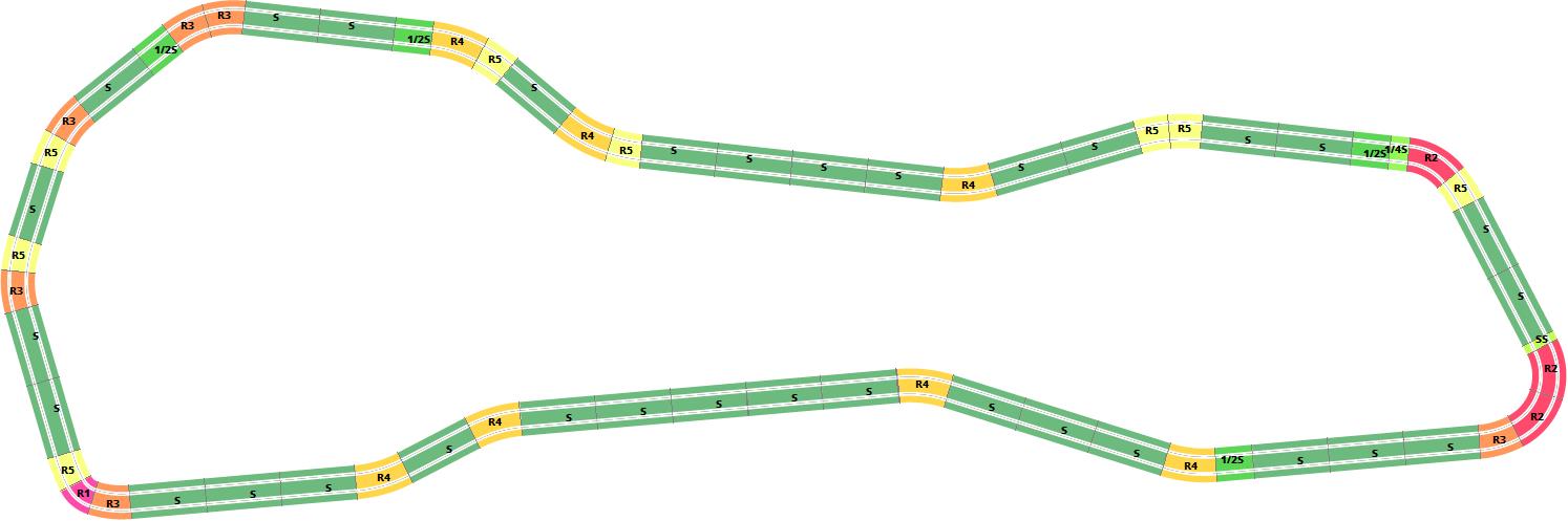 Mellaha Ninco layout colour coded
