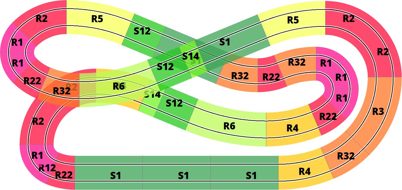 Scaleauto digital track plan, colour coded