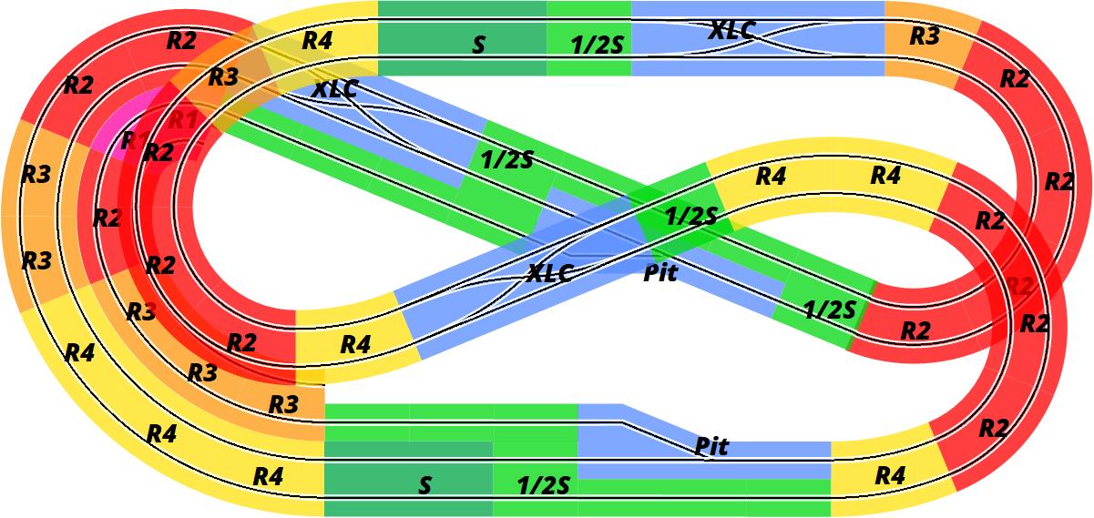 8 foot by 4 foot Scalextric layout colour coded