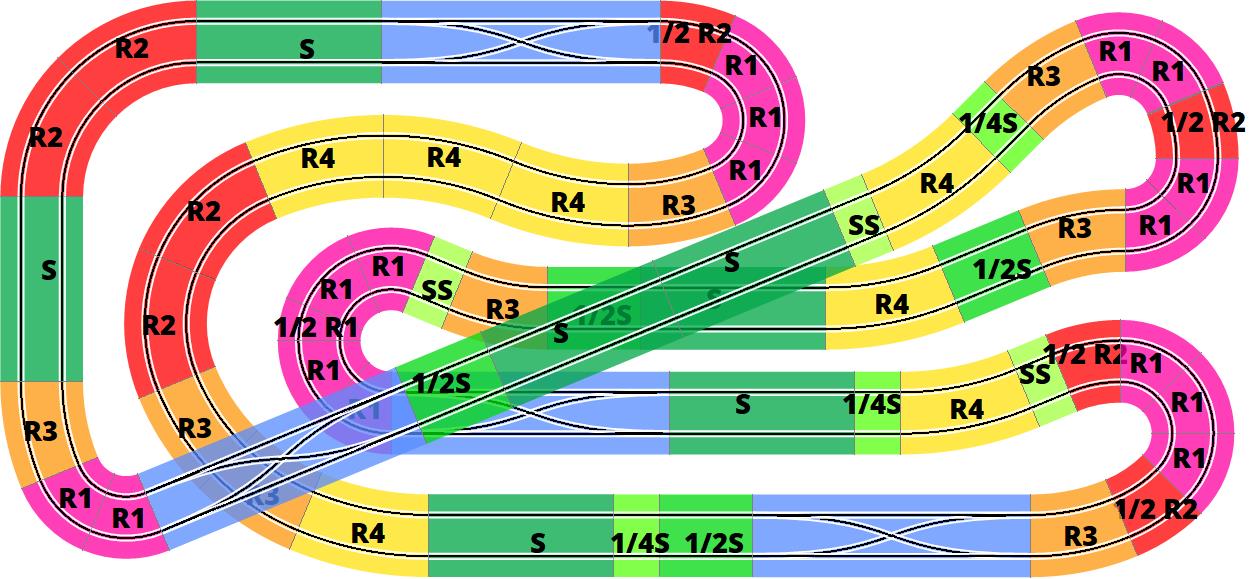 8 foot by 4 foot Scalextric layout colour coded
