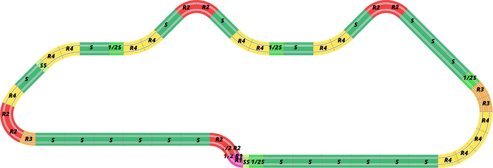 Donington Park Scalextric layout colour coded