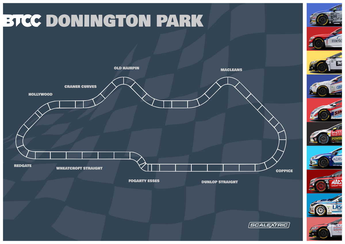 Donington Park Scalextric layout