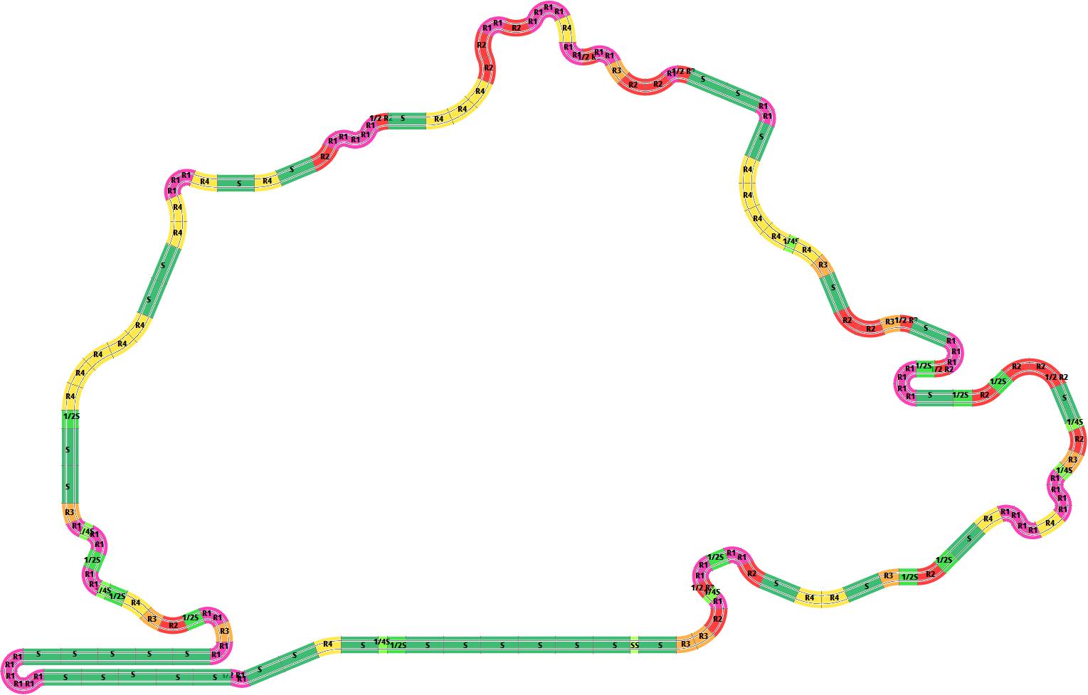 Nürburgring Scalextric layout colour coded