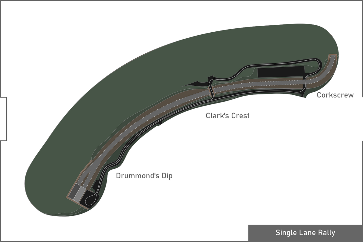 Plan showing the smaller rally track