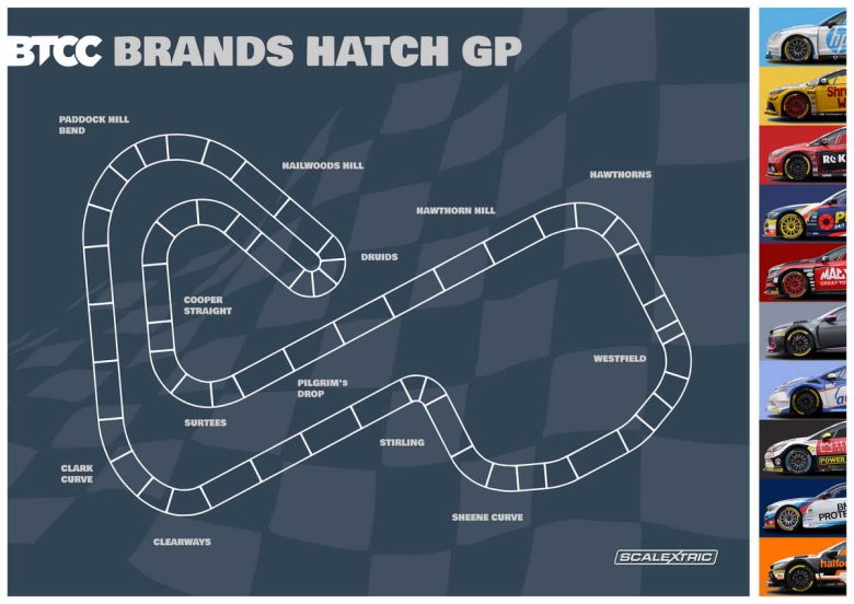 Brands Hatch GP track plan